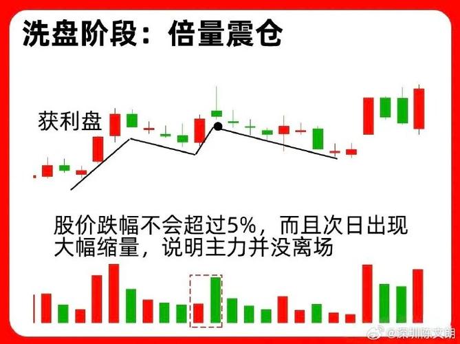 中国债券信息网app(2020年十年期国债收益率查询) 中国债券信息网app(2020年十年期国债收益率查询)