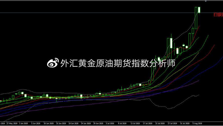 ���ȲƸ��Ϸ��� ���ȲƸ���չ