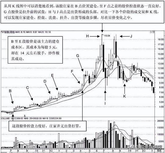 300130��Ʊ(300130��Ʊ����)