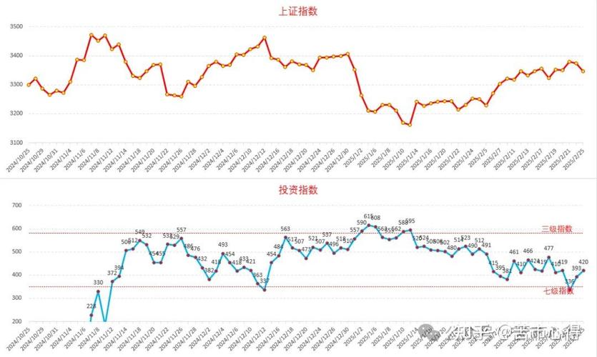 �ֻ�ͨ������ǿѡ�������÷���ͨ�����ֻ���ѡ�������أ�