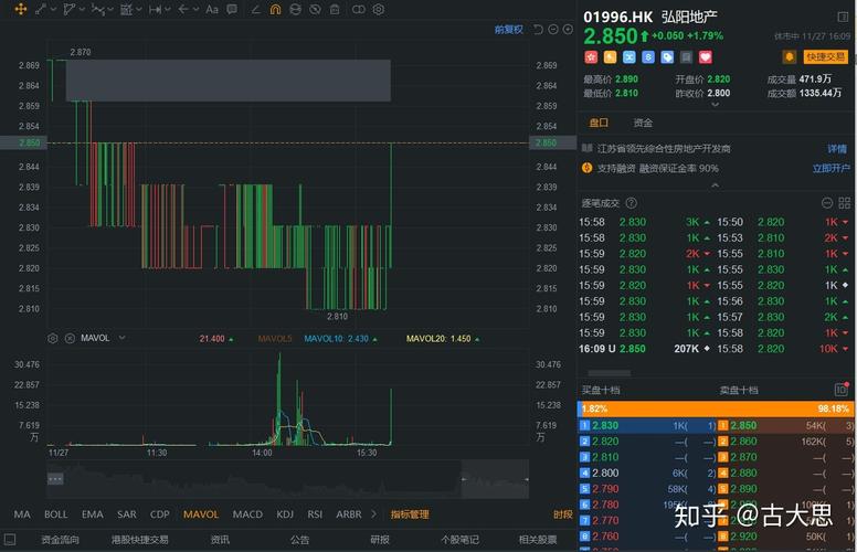 ��������ˣ�������һ���ý��ף�