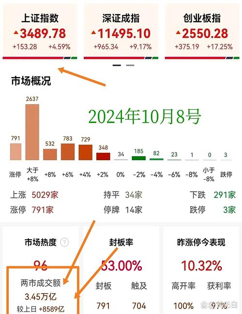 白银兑换银元,银元换算白银 白银兑换银元,银元换算白银