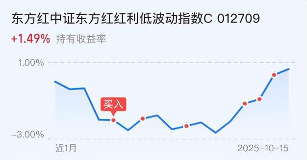 �������й�˾2020���Ȩ��������������������Ƴ������ƻ�