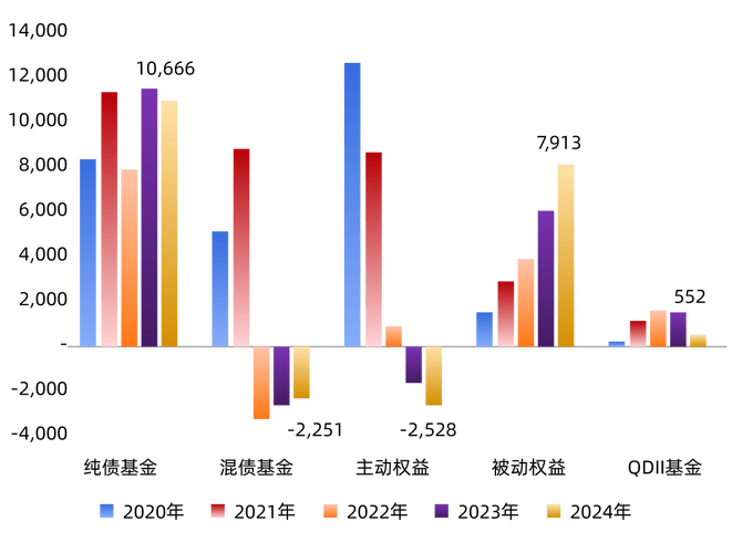 �ѻ��Ƽ����м��Ƕ��٣������Ƽ���Ʊ��