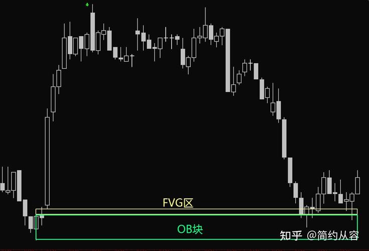 ����ͨ��Ʊ�ţ�����ͨ�����Ƹ��ɰɣ�