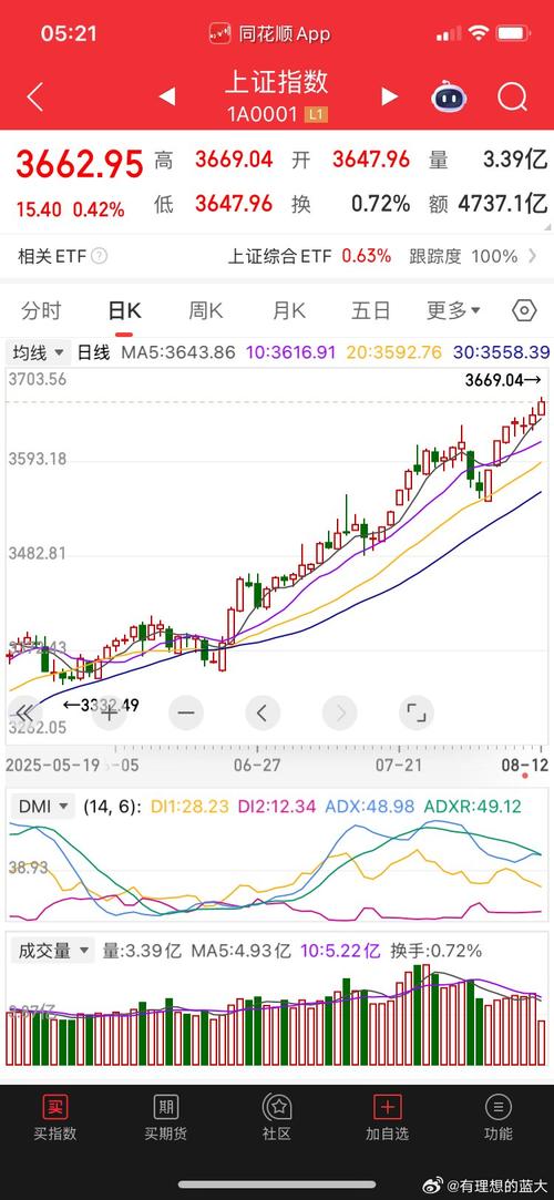 �����忪ͨ���������¹ɣ��������Ʊһ������