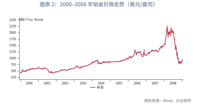 A��2025��ҵ��Ԥ���չ� 15�ҹ�˾������׬����