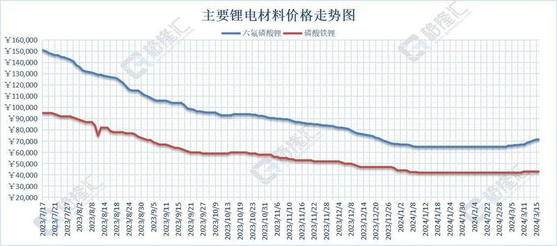 炒股一年20万 炒股一年20万