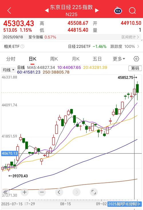 炒股显卡显存 炒股显卡显存