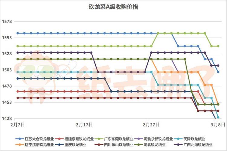 赛尔加内对荷兰 塞内加尔篮球联赛比分 赛尔加内对荷兰 塞内加尔篮球联赛比分