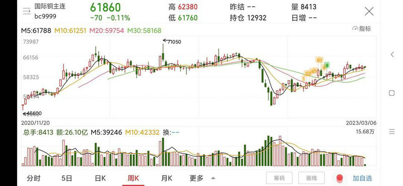 �ɶ�ȼ����Ʊ�ɰ�