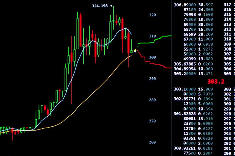 ���ӻ�Ч�����񱨸� ���ӻ�Ч�����񱨸���ʲô