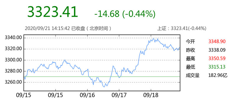 gdp增长率计算公式;gdp增长率计算公式是什么 gdp增长率计算公式;gdp增长率计算公式是什么
