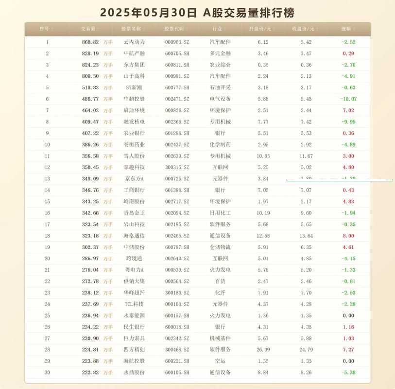 �ѷ�������Ʊ���루�ѷ�������Ʊ��