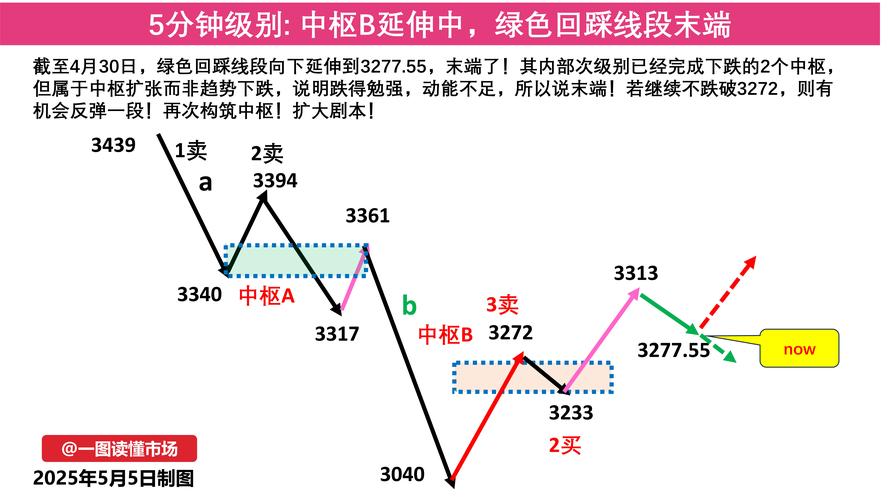 ��תծ�깺���̼�ע������깺תծ���ǿӣ�