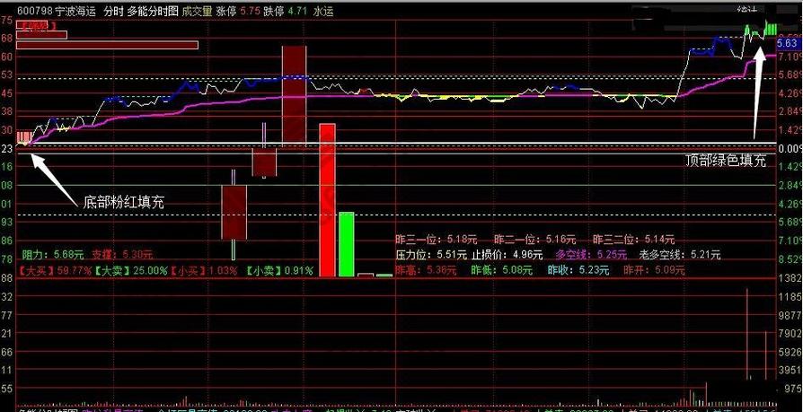 借呗欠了3万逾期4年了 借呗欠了3万逾期4年了