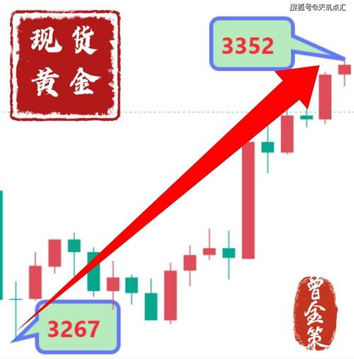 ͬ��˳�����ٷ�������ص��԰棨���°�ͬ��˳���أ�