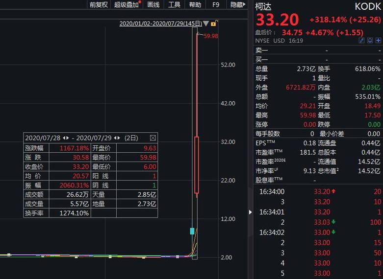 神华期货排名第几_神华期货公司排名 神华期货排名第几_神华期货公司排名