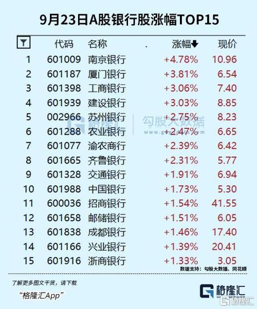 ��Ԫ�ɷ�Ŀ��ۣ�ͬ��˳��Ԫ�ɷݹɰɣ�