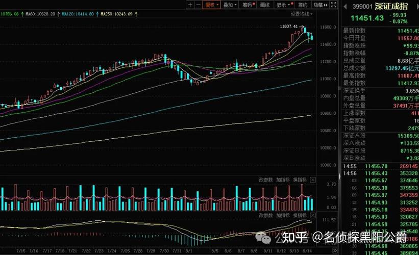 ��׼�¹�ipo ��׼�����¹�