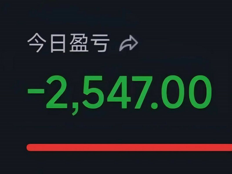 �����ʽ�6���� ʵ����ȴ����Ѻ��Ȩ����