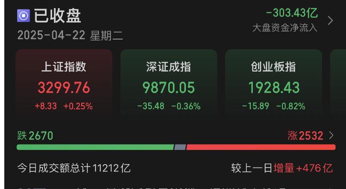 股票龙头怎么找 股票龙头怎么找