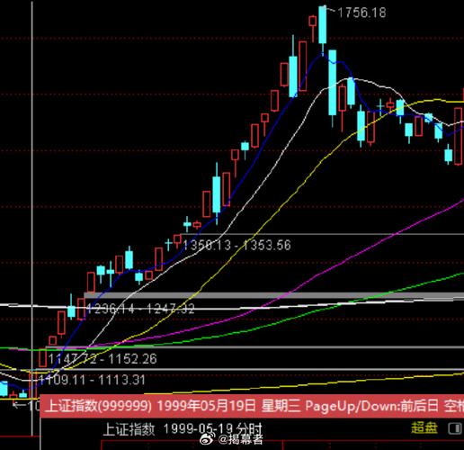 ��ú����Ǯһ�� ��ú����Ǯһ����ֵ˰˰