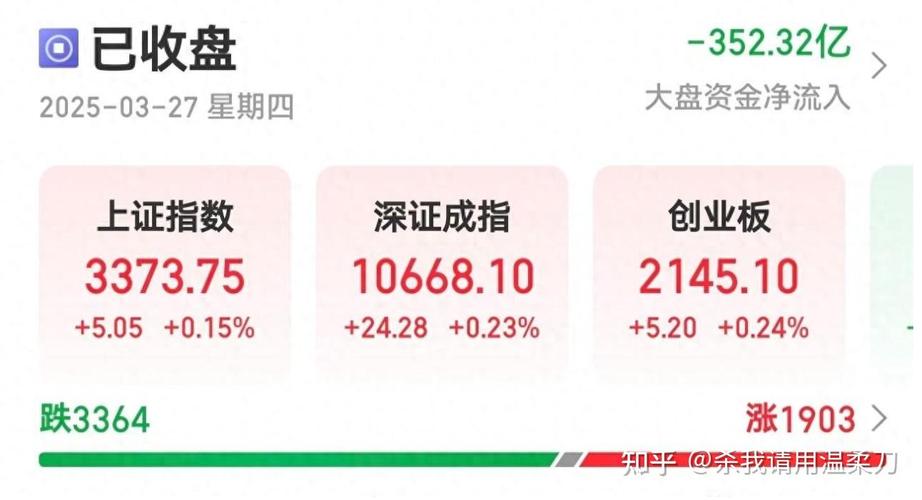 10Ô¼ҵçÏßÉÏÏúÁ¿Í¬±È´óÔö ¼Òµç°å¿é×ßÇ¿ ¶àÒòËØ³ÖÐøÌáÕñ¼ÒµçÆóÒµ 10Ô¼ҵçÏßÉÏÏúÁ¿Í¬±È´óÔö ¼Òµç°å¿é×ßÇ¿ ¶àÒòËØ³ÖÐøÌáÕñ¼ÒµçÆóÒµ