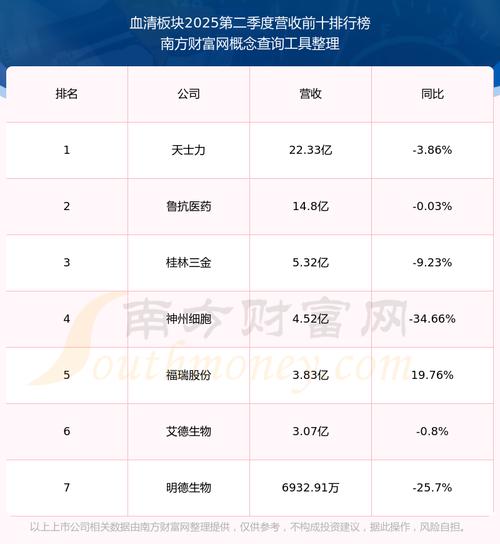 �ٴ��Ź�Ʊ��߼ۣ��Ų���Դ��Ʊ���Ƕ��٣�