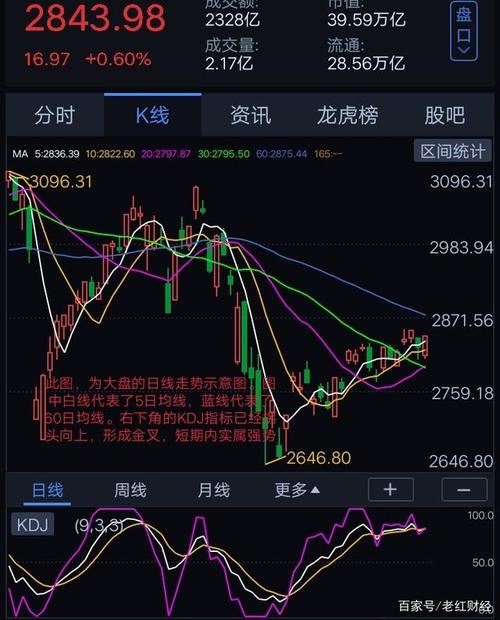 ��ԭ��ʵʱ�۸�_��ԭ��ʵʱ�۸�