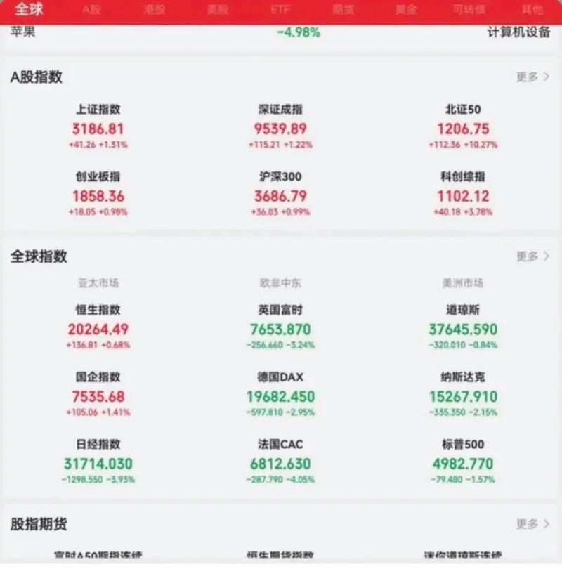 vol指标参数最佳设置(rvi指标最佳参数) vol指标参数最佳设置(rvi指标最佳参数)