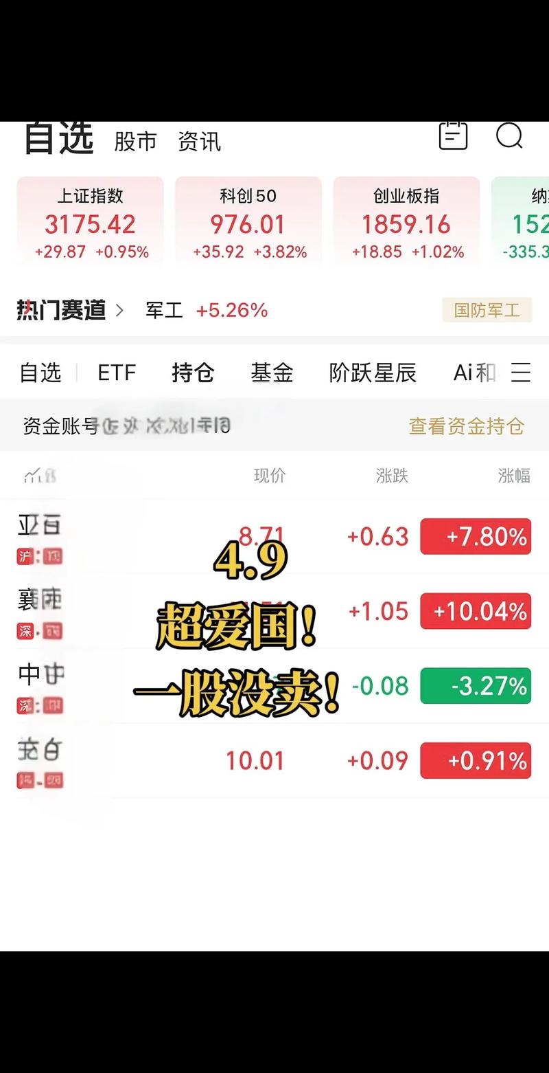 p2p债券(p2p公司的债券投资) p2p债券(p2p公司的债券投资)