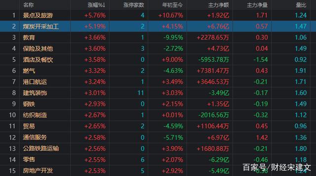 中国大疆的股票是哪只(大疆创新股票代码) 中国大疆的股票是哪只(大疆创新股票代码)