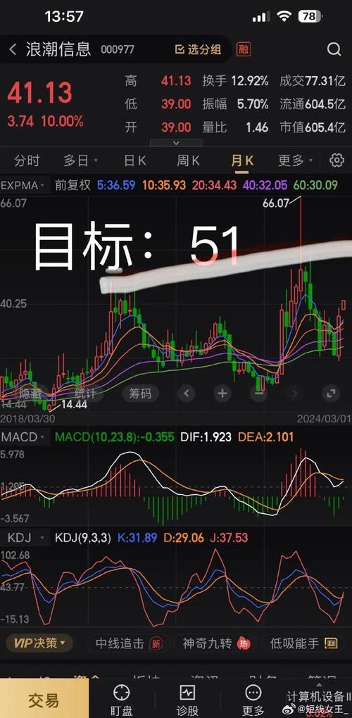 ���й�˾��Ʊ����_���й�˾��Ʊ���ƴ�ȫ