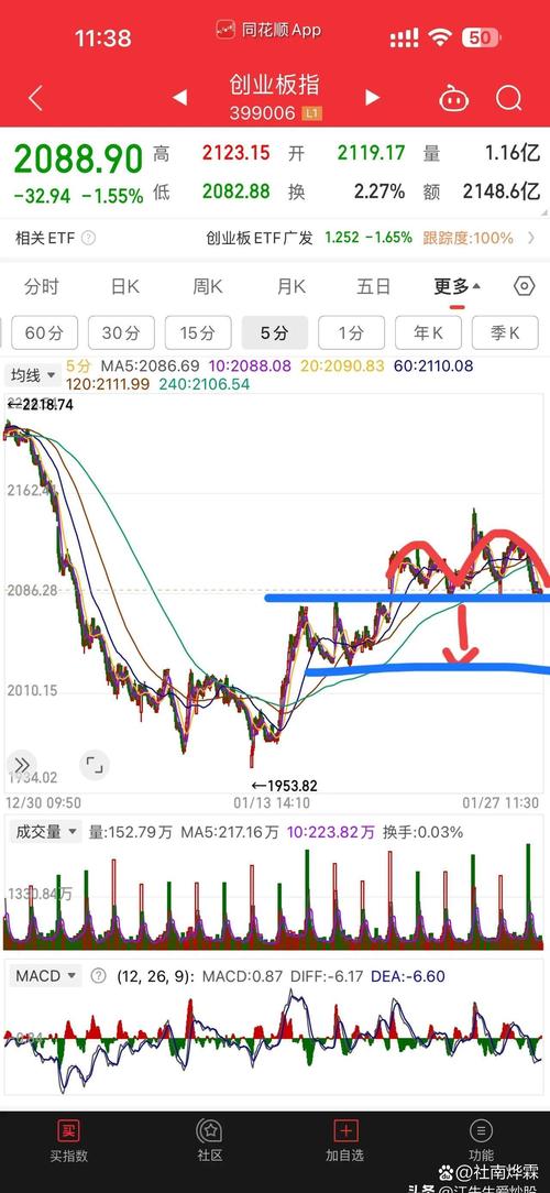 Ǯ��ˮ����Ϣ