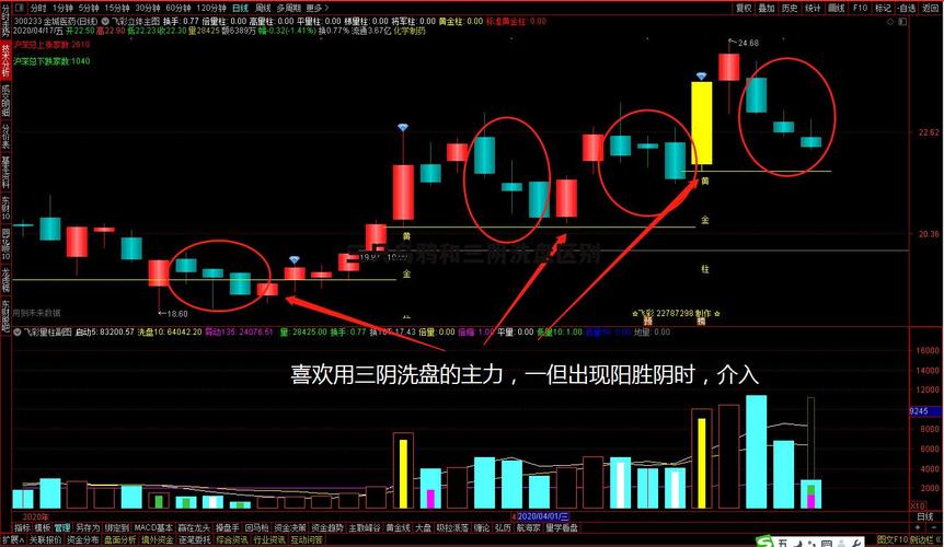 һ�廯ѹ���������а�-һ�廯ѹ���������ǿ�ƣ�