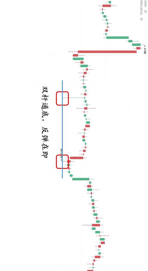 ��Ʊ�������˻���ʲô����Ʊ��ȯ��