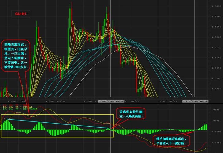 富国天合稳健基金净值查询 富国天合稳健基金净值查询