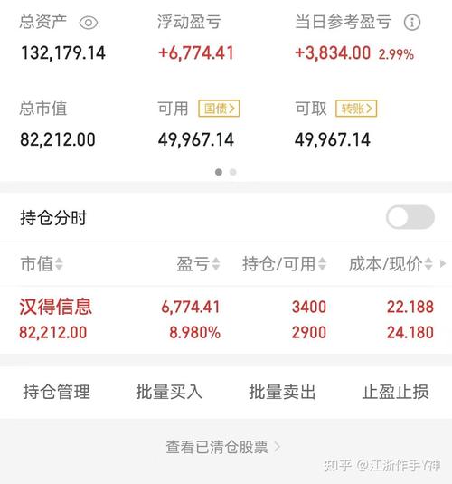 有没有基金跌没的吗(怎么找跌的基金) 有没有基金跌没的吗(怎么找跌的基金)