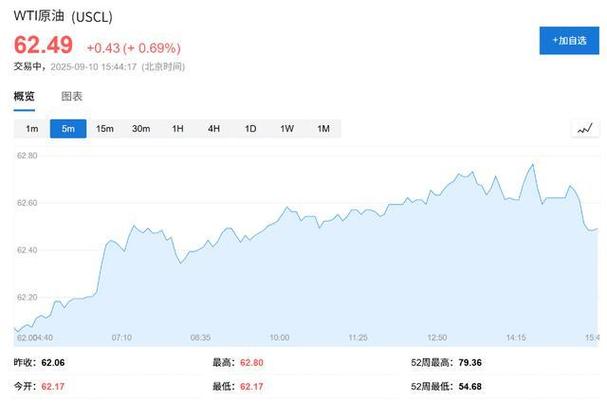 �󻪹ɷ��밢��Ͱͣ��������Ӻʹ��ĸ��ã�