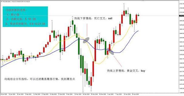 A¹É·èÕÇΨ¶À½ðÈÚ°å¿éÅ¿×Ų»¶¯ A¹É·èÕÇΨ¶À½ðÈÚ°å¿éÅ¿×Ų»¶¯