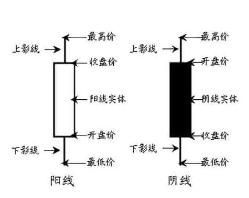 ����С����ʲô��˼���򣨴��̺�С����ʲô����