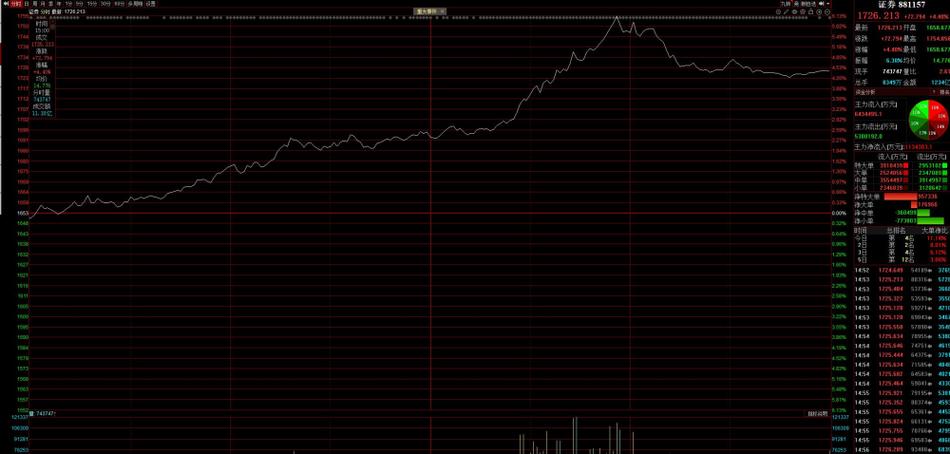 ����b���뻪�缯���й�ϵ�𣨻��缯�����й�˾��