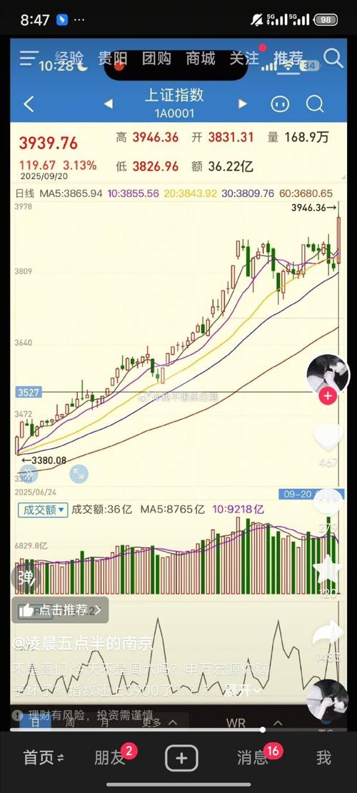 晶盛机电大基金二期(北方华创和晶盛机电对比) 晶盛机电大基金二期(北方华创和晶盛机电对比)