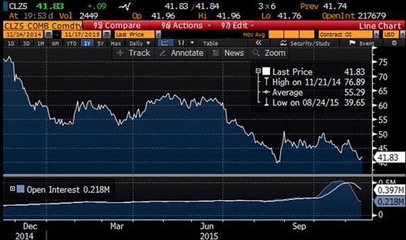 һ�ܻ���ҵ��������������������ֳ�ɫ