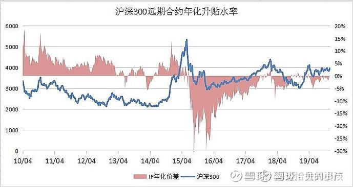 �����ծȯ�ǣ�ծȯΪʲô����ȫ����أ�