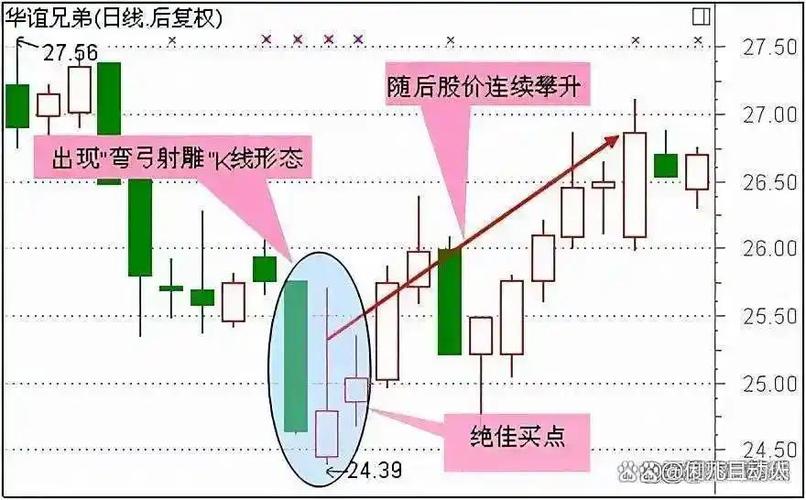 电力板块股票龙头股票 电力板块股票龙头股票