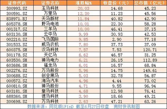 比亚迪口碑最好的一款车 比亚迪口碑最好的一款车