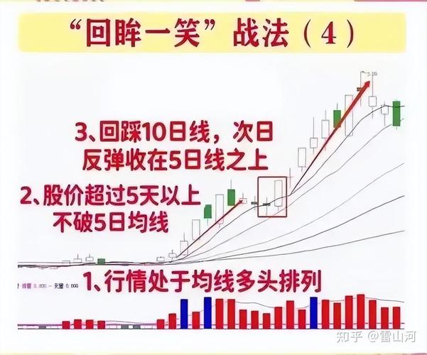 �ײƾ���Ĭ �ײƾ��������￴