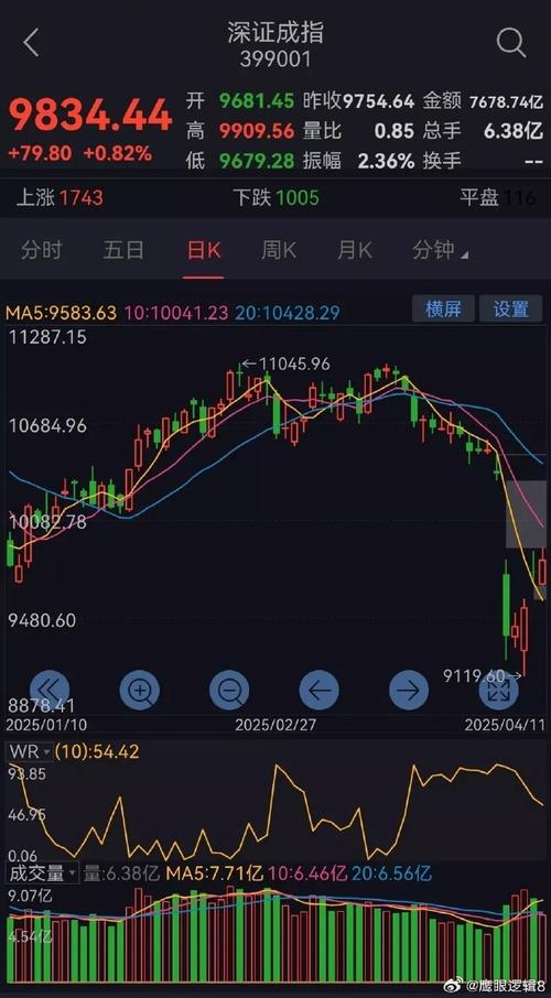 ����֤ȯ�������ι�˾